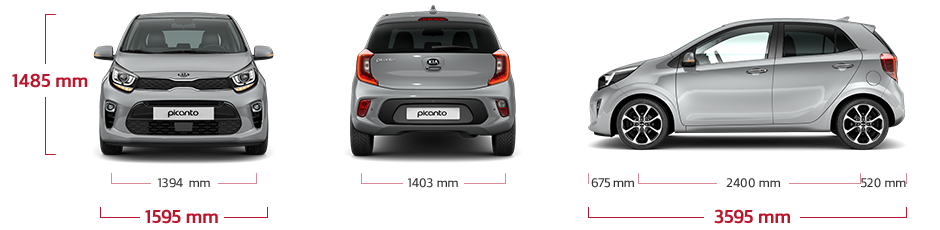 Kia Picanto medidas Kia Picanto medidas