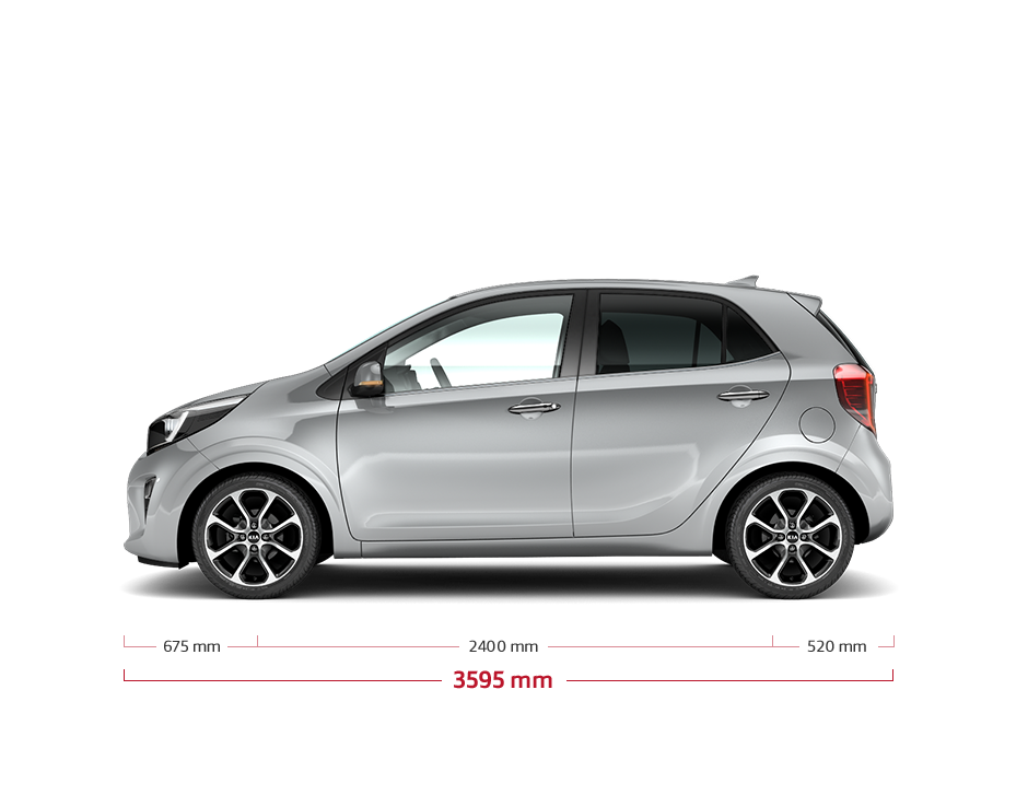 kia-picanto-side kia-picanto-side