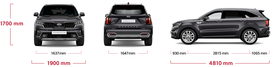 kia-sorento-all-view